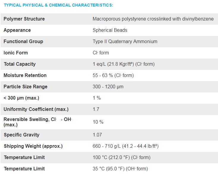 مشخصات فیزیکی و شیمیایی پرولایت A513