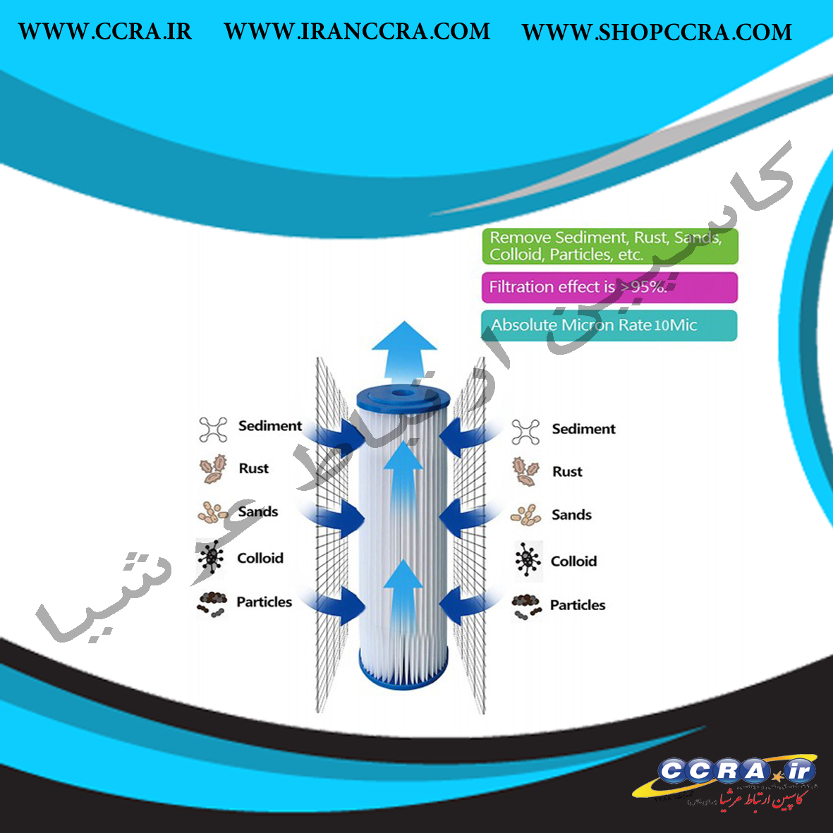 فیلتر پلی استر 50 میکرون تصفیه آب