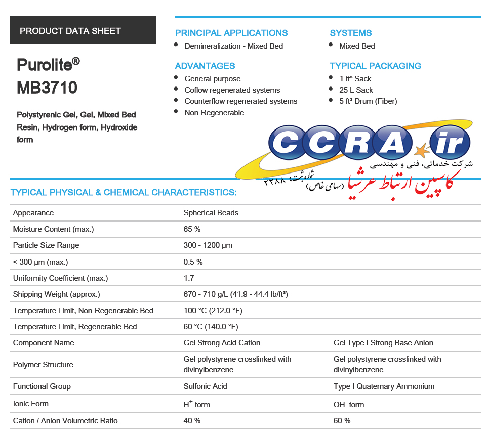 رزین میکس بد مدل MB3710