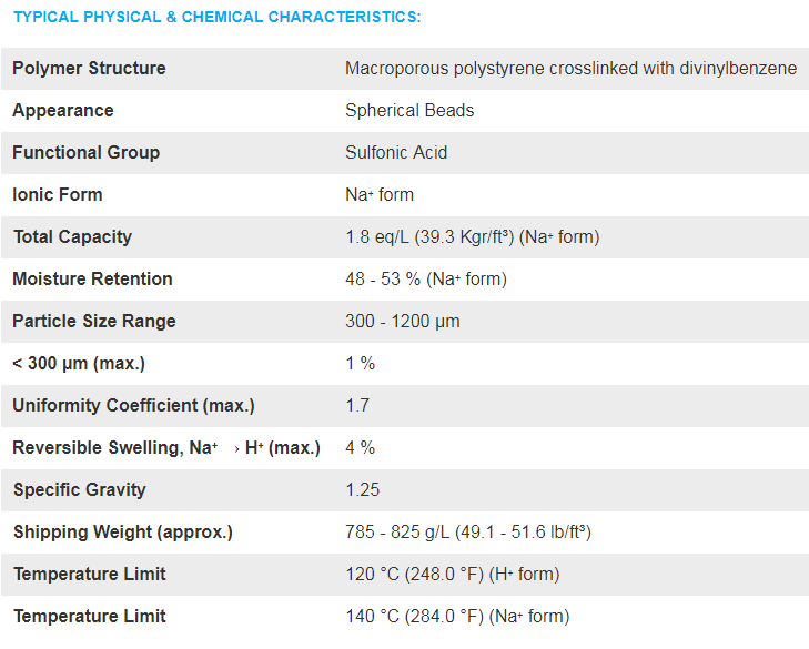 جدول مشخصات فیزیکی و شیمیایی پرولایت C150