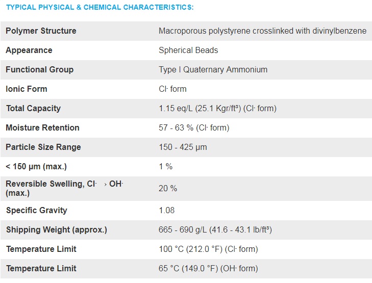مشخصات فیزیکی و شیمیایی پرولایت XFA5000