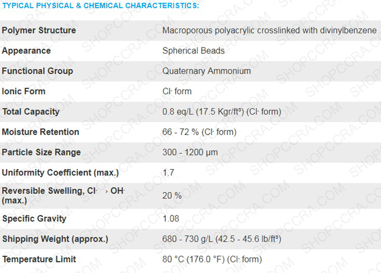 مشخصات فیزیکی و شیمیایی A860